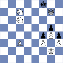 KomodoDragon3.3 - RubiChess20240420 (tcec-chess.com INT, 2024)