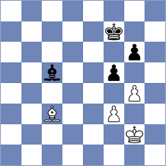 Willow - Mustaps (Chess.com INT, 2019)