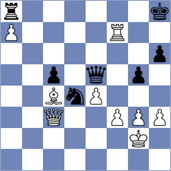 Sonis - Rietze (chess.com INT, 2024)