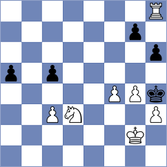Tekeyev - Cuevas (Chess.com INT, 2020)