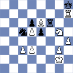 Karaoglan - Przybylski (chess.com INT, 2024)
