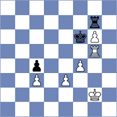 Demagistri - Blundo (Nichelino, 2007)