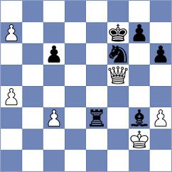 Bardyk - Yang Kaiqi (chess.com INT, 2025)