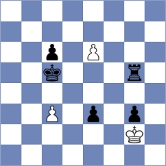 Ghavami - Martin Garcia (Madrid, 2020)