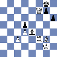 Shcherbenko - Voloshanenko (Kiev, 2003)