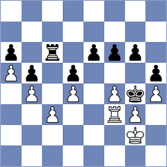 Lunna - Shvartzman (Parsippany, 2006)