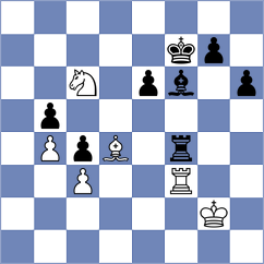 Da Silva - Shalkhatsky (Chess.com INT, 2020)