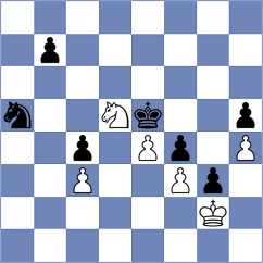Haskin - Radostev (lichess.org INT, 2022)