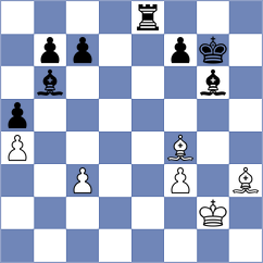 Ozalp - Kravtsiv (chess.com INT, 2024)
