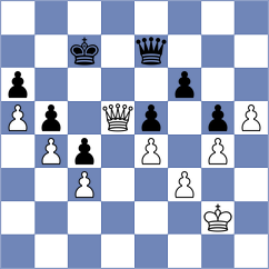 Borges Feria - Sanchez L (chess.com INT, 2023)