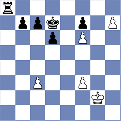 Ilamparthi - Le Tuan Minh (chess.com INT, 2025)