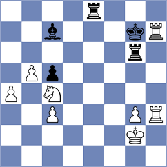 Biessner - Schaefer (Duesseldorf, 2004)