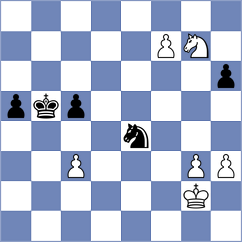 Margl - Mazurkiewicz (chess.com INT, 2024)