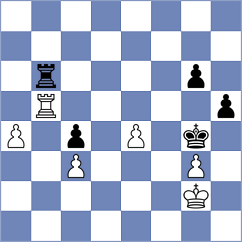 Keizer - Van Ketel (Groningen, 2004)