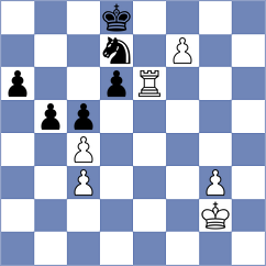 Livaic - Lin (chess.com INT, 2022)