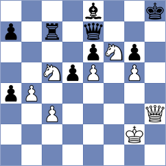 Niemann - Godzwon (chess.com INT, 2022)