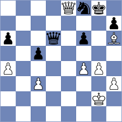 Meng - Lin Chen (Fuling CHN, 2024)
