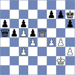 Toth - Kovacs (Hungary, 2006)