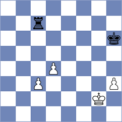 Murthy - Dimitrijevic (chess.com INT, 2024)