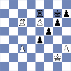 Tsifanskaya - Birkholz (Porto Santo POR, 2024)
