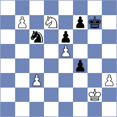 Sochacki - Reiss (New York USA, 2024)