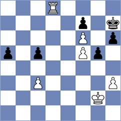 Aghayev - Ardila (chess.com INT, 2022)