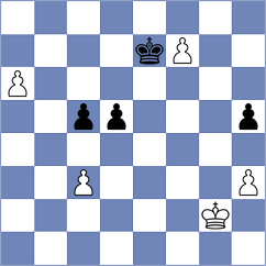 Riewe - Gjokaj (Bockenem, 1999)