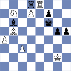 Borsuk - Gunduz (chess.com INT, 2021)