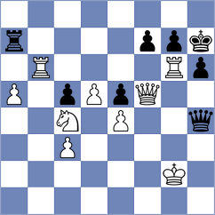 Tari - Rodgers (chess.com INT, 2024)