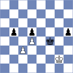 Fischer - Niedermaier (Germany, 2007)