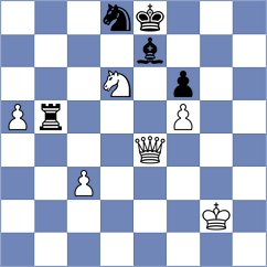 Rasulov - Naroditsky (Chess.com INT, 2019)