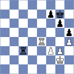 Lenderman - Wieczorek (Chess.com INT, 2016)