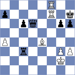 Le - Sieciechowicz (chess.com INT, 2025)