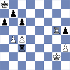 Fedotov - Parpiev (chess.com INT, 2025)