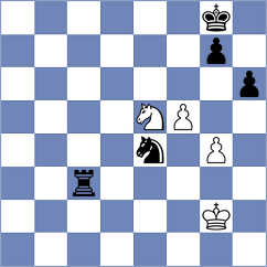 Antonio - Schmidt (chess.com INT, 2025)