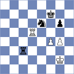 Suleymanli - Lazavik (chess.com INT, 2024)