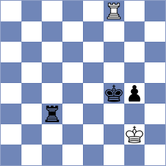 Melikhov - Zainullina (chess.com INT, 2024)