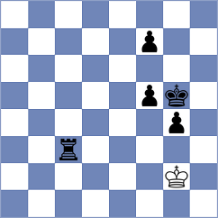 Afonasieva - Krysa (chess.com INT, 2022)