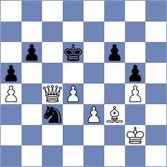 Fomevor - Sobek (chess.com INT, 2025)