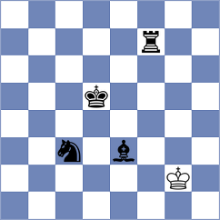 Alavkin - Palencia (chess.com INT, 2024)