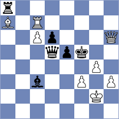 Labussiere - Novik (chess.com INT, 2025)