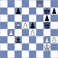 Kekic - Morris-Suzuki (chess.com INT, 2025)