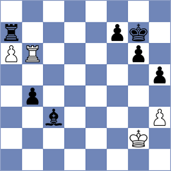 Dietrich - Schaad (Pizol, 1998)