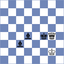 Guzman Moneo - Jimenez Almeida (chess.com INT, 2023)