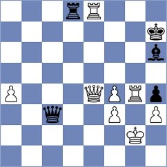 Koridze - Del Rosario Batista (chess.com INT, 2023)