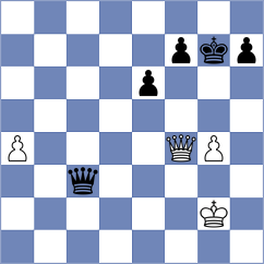 Zakirov - Santos Flores (chess.com INT, 2024)