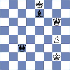 Fieberg - Barwinska (chess.com INT, 2025)