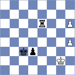 Shuvalova - Sowul (chess.com INT, 2023)