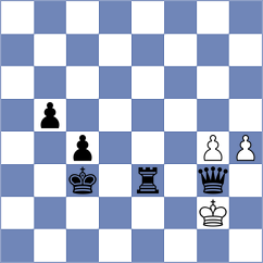 Novak - Triapishko (chess.com INT, 2025)