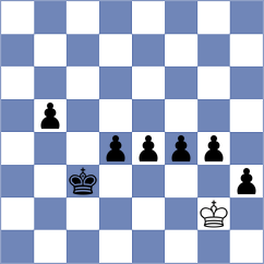 Fridman - Yilmaz (Germany, 1995)